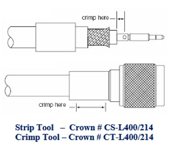 CRN-1625 Stripping Dimensions